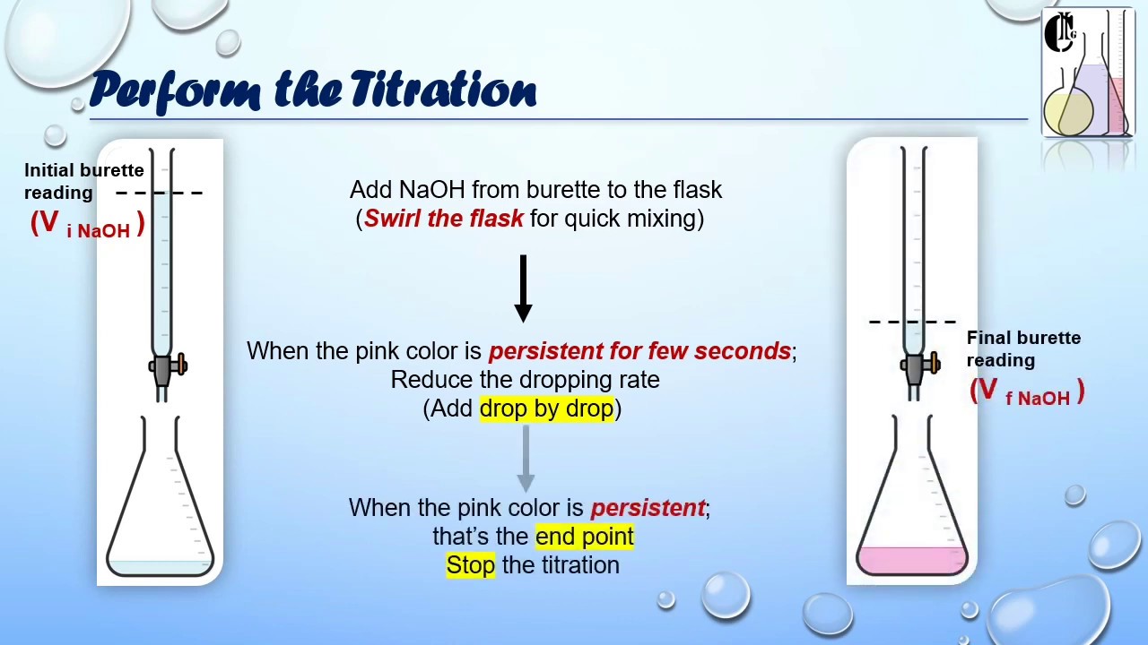Titration of diprotic acid vs base/H2SO4 vs NaOH YouTube