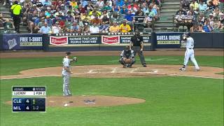 CLE AT MIL - July 22, 2015