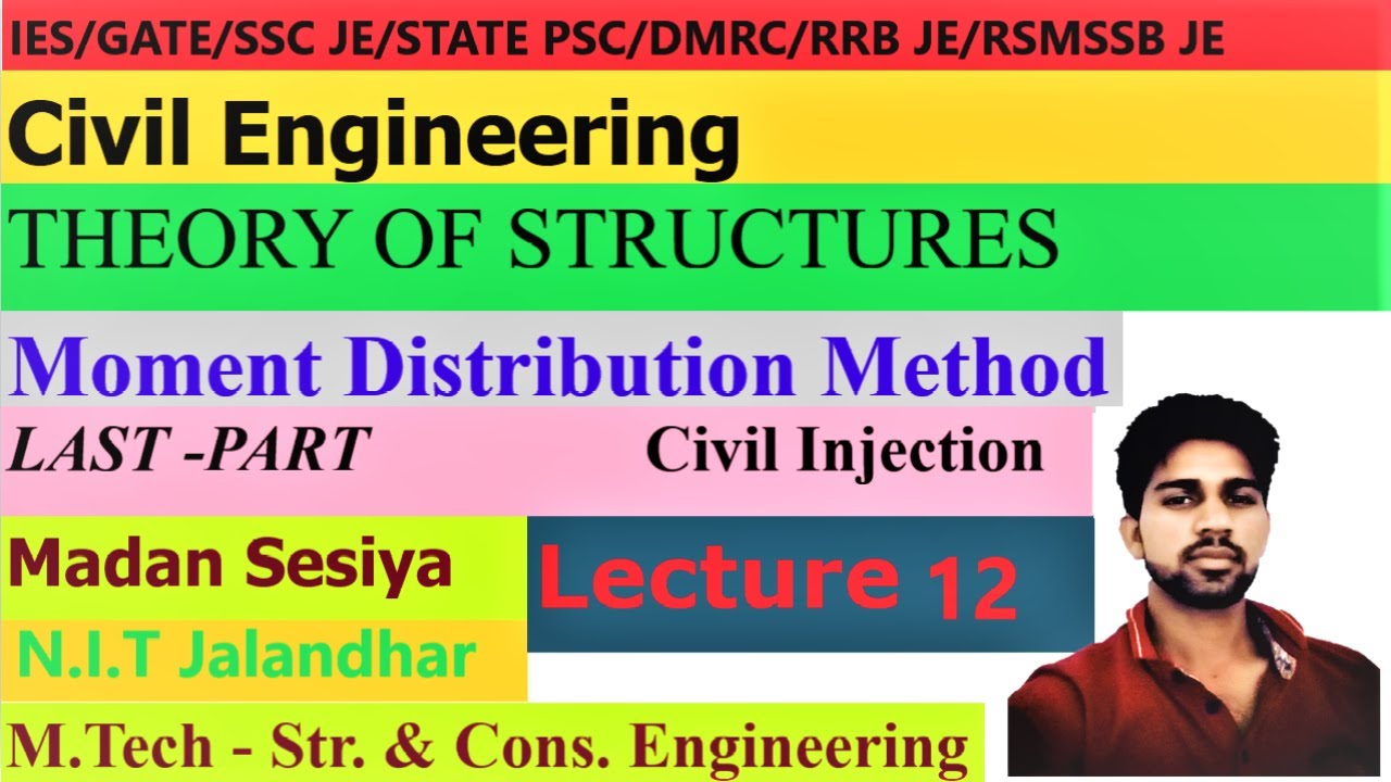 Moment Distribution Method Last Chapter | CE | Structural Analysis Beam and frame Sway Cases