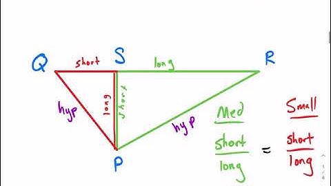Geometry with Mr. West | Chapter 7.4 Video Notes Part 1