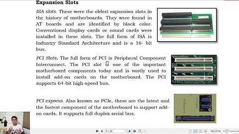 Module 2 - Lesson 1: Motherboard and Its Parts