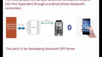 Develop ESP32 with ESP-IDF Eclipse for I2C devices part1, ESP32-C3