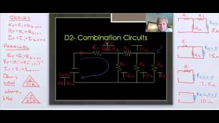 Combo Circuits # 3 by Dee