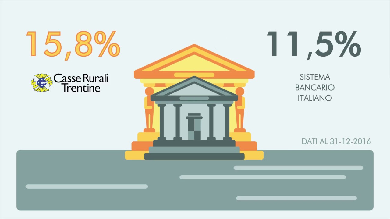 Casse Rurali Trentine - solidità oltre la media 2016