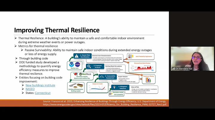How Cities Can Beat Extreme Heat: Mapping the Invisible Killer (10/21/2025)