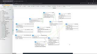 Laporan Final Project Pemrograman Basis Data (Sistem Management Universitas)