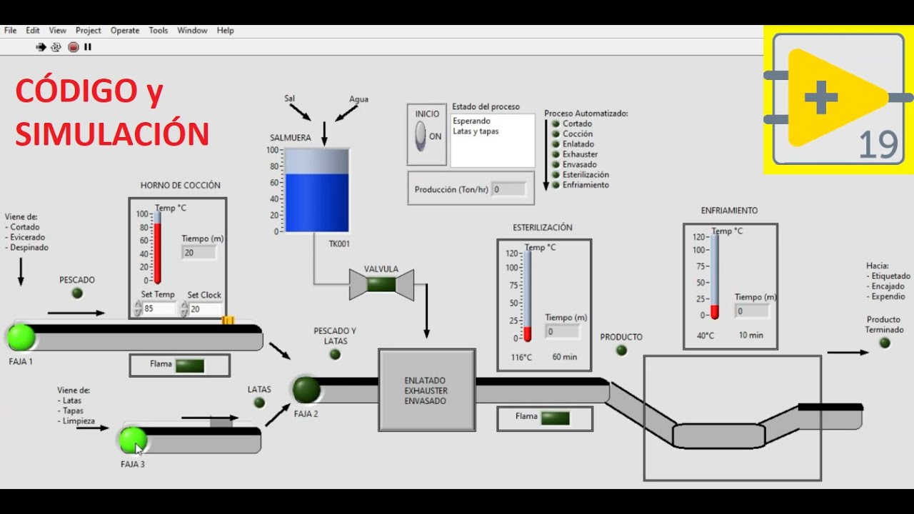 Simulación Rápida LabView 2019 Proceso Productivo de Enlatado - YouTube