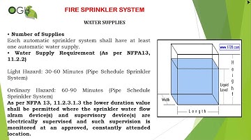 12  Fire Sprinkler System Design Part  1 01072020