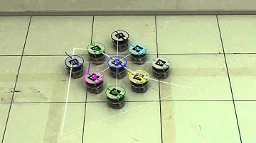 Nine unicycles in a box formation