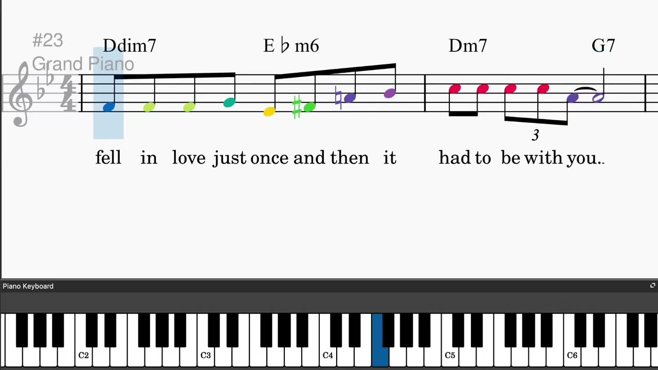 Everything Happens To Me by Matt Dennis - Easy piano tutorials with leadsheet and chords