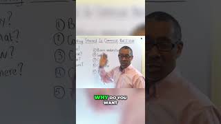 Unlock Your Investment Motivation: Why Now #commercialrealestate #realestateinvesting