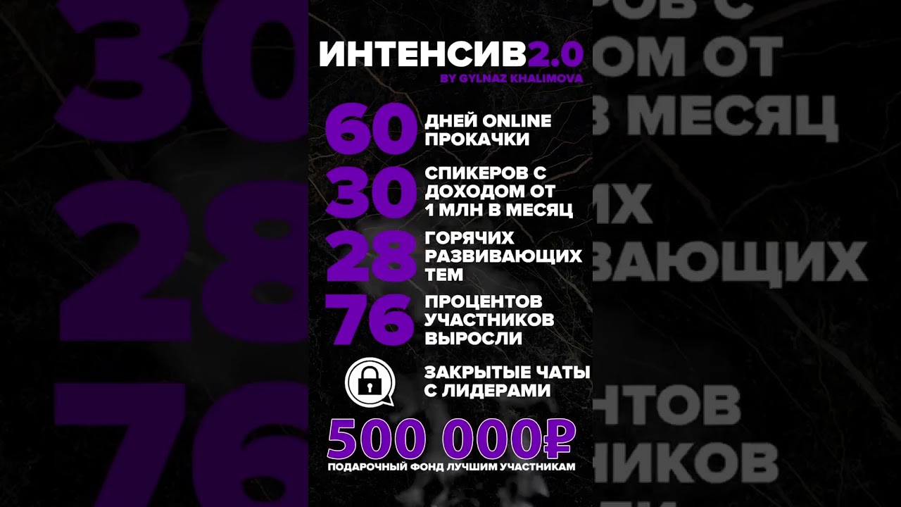 техническое задание для дизайнера инфографики для маркетплейсов. интенсив 2. интенсив 2. логотип нашпресс. интенсив 2.