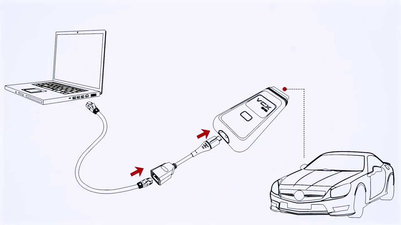 VXDIAG VCX SE Firmware Update Video
