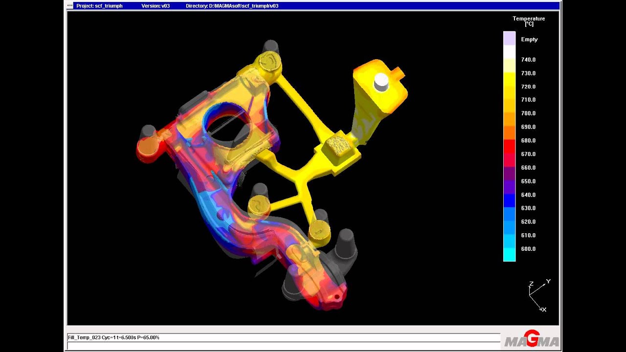 GFT Battistini - Permanent Mold Casting - Filling