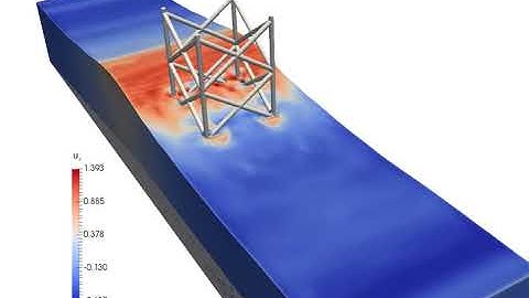 Offshore Wind Substructure Hydrodynamics