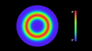 Heat Diffusion On Unit Disk (Version 1)