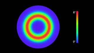 Heat Diffusion On Unit Disk Version 1