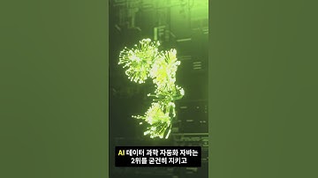 개발언어 선호도 변화 2015→2025 순위 대격변! #개발언어 #python  #java  #kotlin  #코딩한입