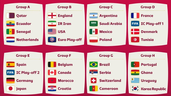 SORTEO MUNDIAL 2022 DE QATAR (CON IMAGEN) DjMaRiiO
