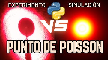 El punto de Poisson: Experimento vs simulación