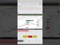 Advanced Intraday Strategy: Precise Entry & Exit Signals