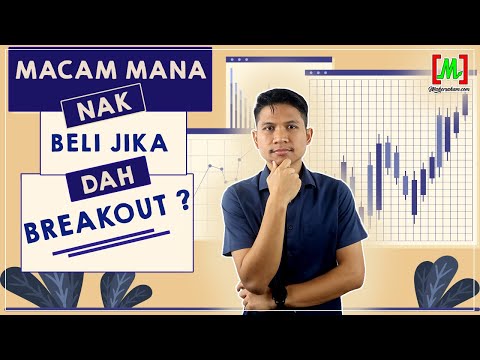Macam Mana Nak