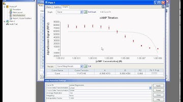 52 Data Display   Editing Curve Fit on the fly