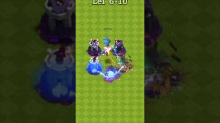 Every Level Of Wizard Tower VS Electro Dragon | Clash Of Clans |