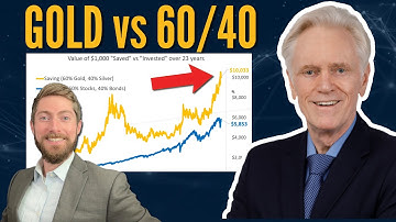 Gold Destroys the 60/40 Portfolio—How Much Do You Need? | Mike Maloney & Alan Hibbard