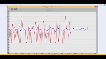 فیلم پروژه شبیه سازی پروتکل LEACH در شبکه WSN با OPNET