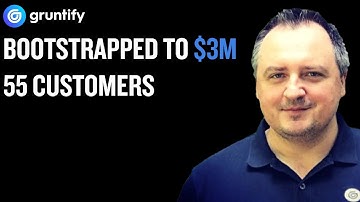 Bootstrapped to $3m, now raising to grow field operations management SaaS