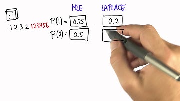 Dice Example 2 Solution - Intro to Statistics