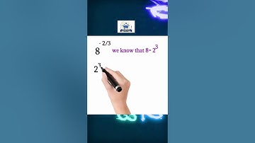 Powers & Exponents — Explained Simply