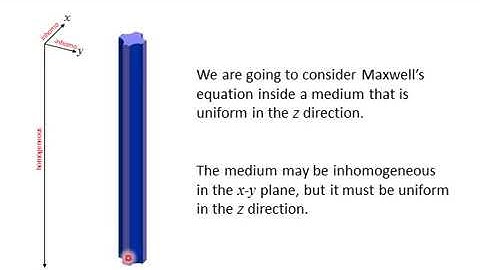 Lecture 19 CEM    Formulation of Rigorous Coupled Wave Analysis