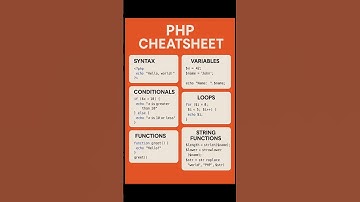 php cheat sheet #php #correctcoding #cheatsheet #study #viral #like #subscribe #shorts