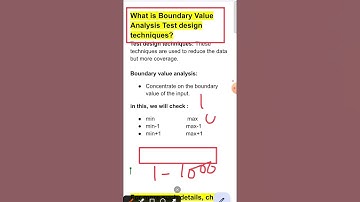 What are Boundary Value Analysis Test Design Techniques | 1 min - Software Testing Shorts #113