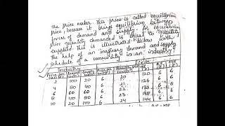 MARKET STRUCTURE PART 2 PERFECT COMPETITION