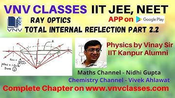 Total Internal Reflection Part2.2 Ray Optics Class 12 | IIT JEE, NEET | Vinay IIT Kanpur Alumni