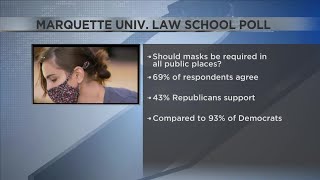 Majority in Wisconsin support masks, worry about virus