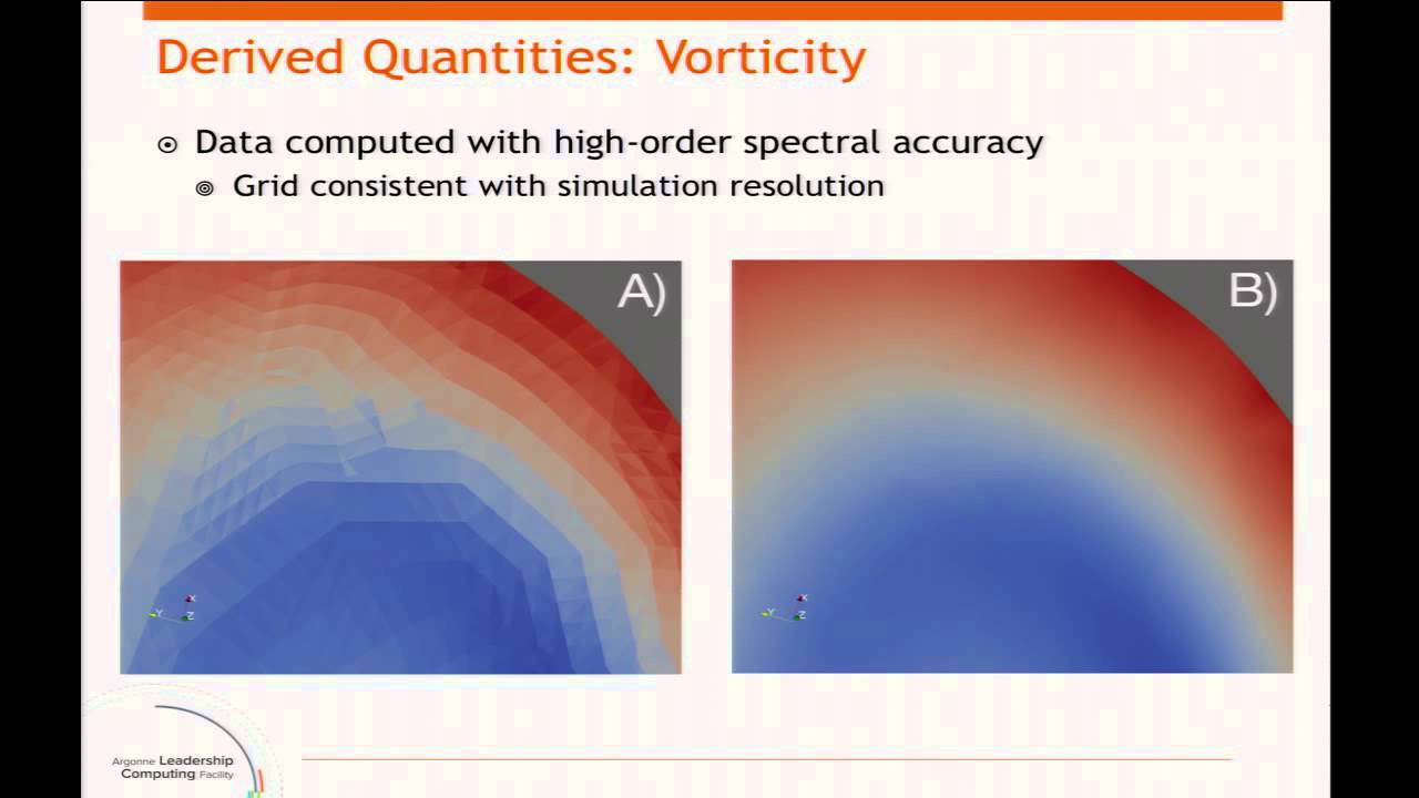 Visualization in Practice | Joseph Insley, Argonne National Laboratory anl tracking