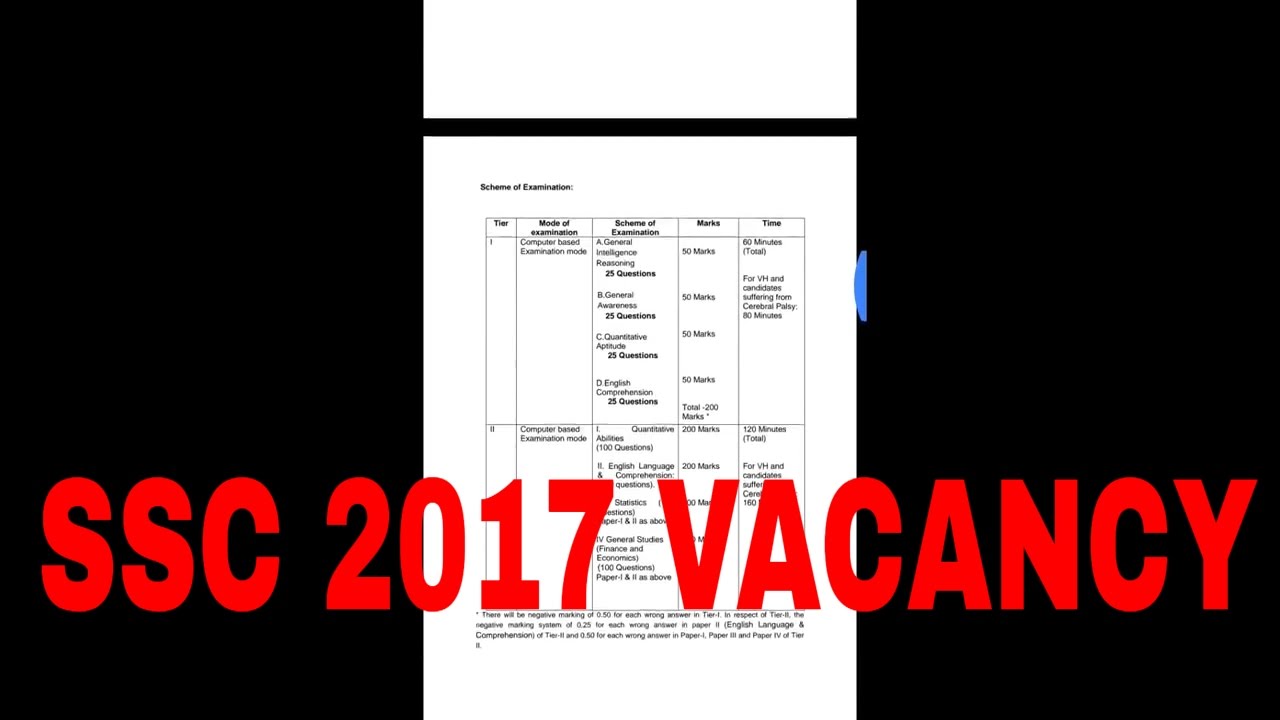 SSC CGL 2017 NOTIFICATION  and exam date/ SSC 2017 VACANCY