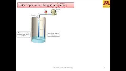 GenChem1: M3-D1 Units of pressure