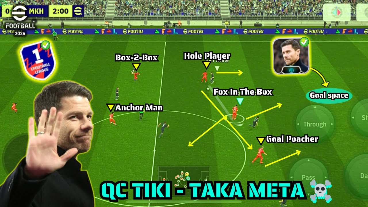 *NEW* Quick Counter Tiki Taka Meta Formation In eFootball 2025 🥵🔥 ...