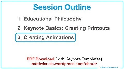 Creating Math Visuals with Keynote Part 3  Creating Animations