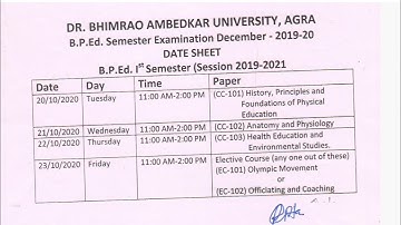 B.P.Ed 1st semester exam 2020 Time Table, Agra university Today updates, BPEd 1st semester
