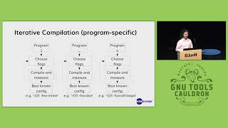 Using combined elimination with GCC to minimize compiled code size - GNU Tools Cauldron 2019