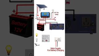 Solar Panel Connection With Inverter & Battery | Solar Power System For Home | shorts | ytshorts