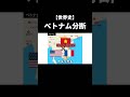【世界史】なぜベトナムが南北に分断されたのか