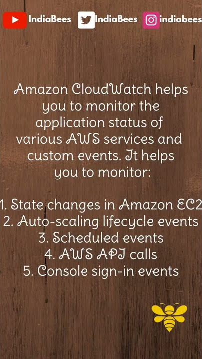 How to setup a system to monitor website metrics in aws | #shorts | indiabees