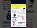 🏛️ BANKS WILL NEVER TELL YOU THIS SECRET OF MAKING YOUR CHILD CROREPATI 😱.. #money #news #earrings